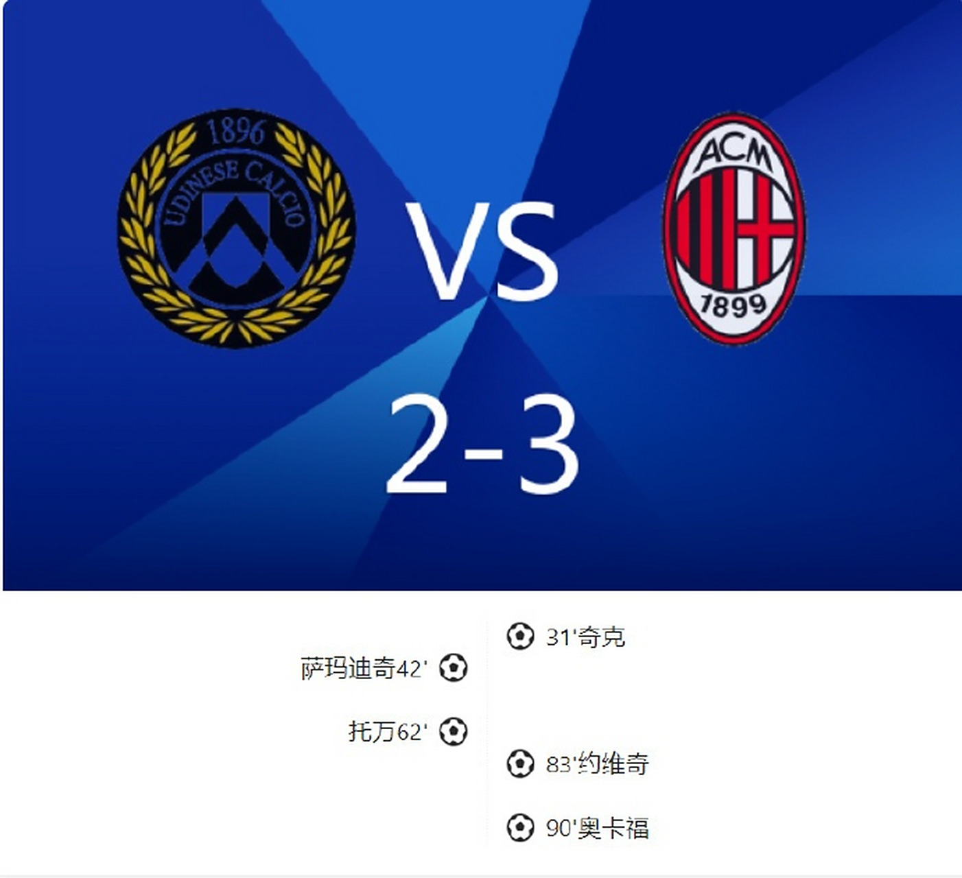 AC米兰击败乌迪内斯，继续保持不败战绩的简单介绍