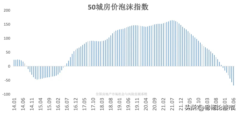 波鸿连败在眼前，急需止跌反弹