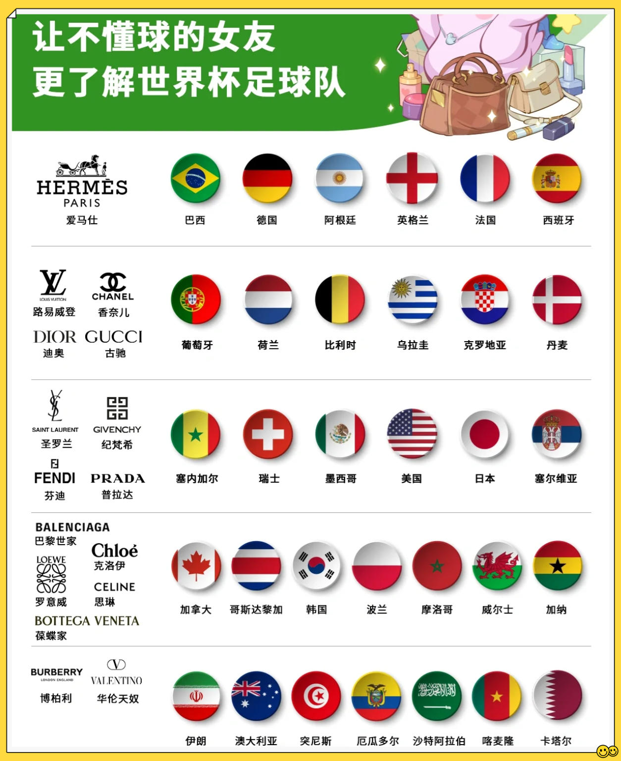 世俱杯2025-国际足球挑战赛，女球队实力超群