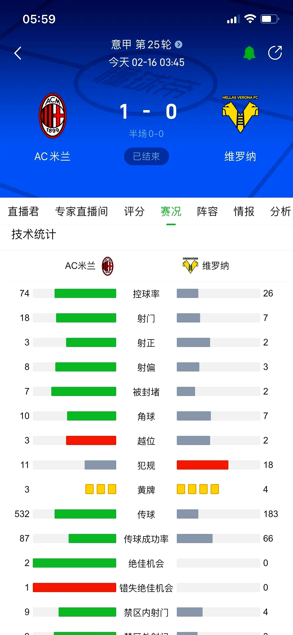 世俱杯官网-意甲球队备战球员伤愈复出，全力以赴