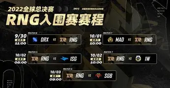 世俱杯赛程-包含DRX碾压RNG，ShowMaker操刀奇招英雄翻盘宿敌对决小组赛，成为赛场最大亮点的词条