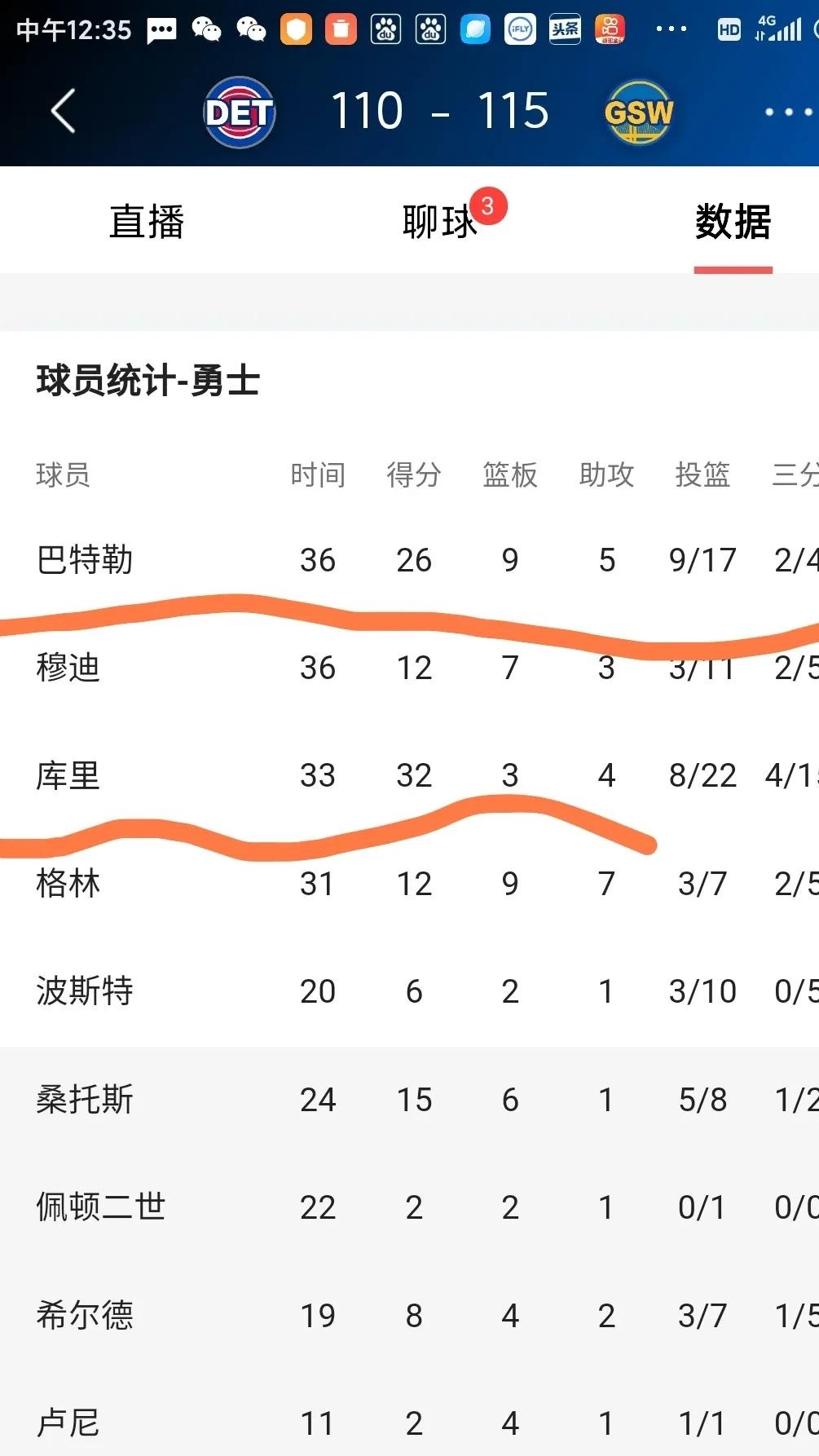 世俱杯改制-勇士队再次获胜，击败热火队