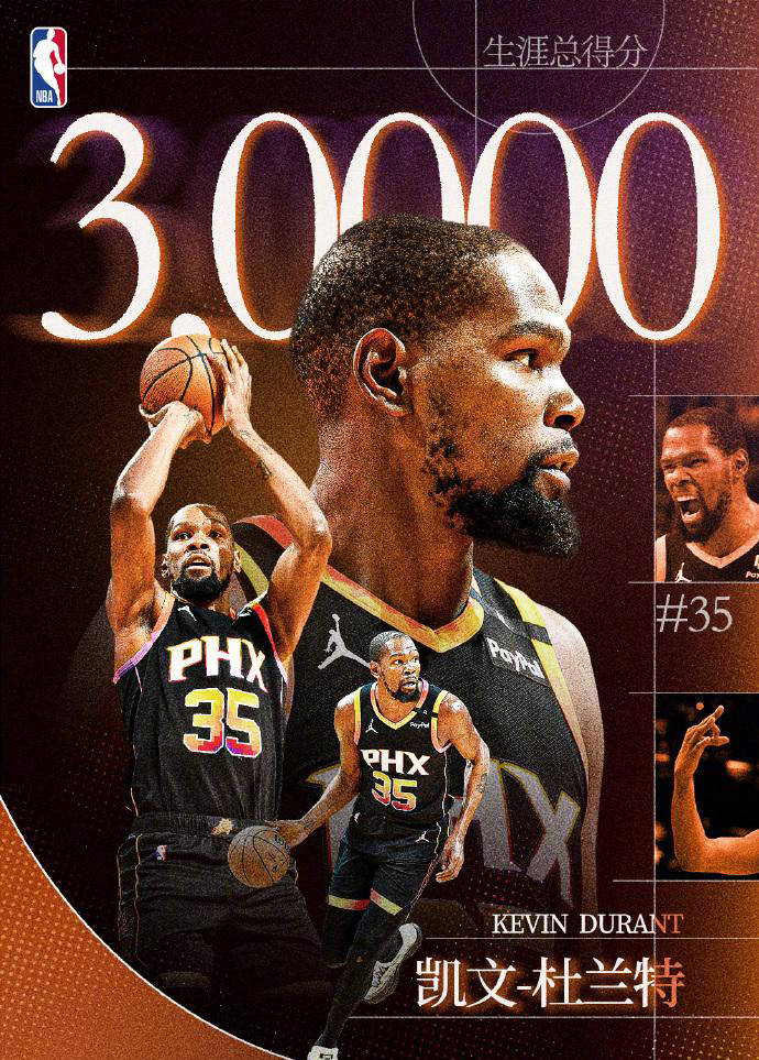 篮网再胜黄蜂，杜兰特贡献全场最高30分