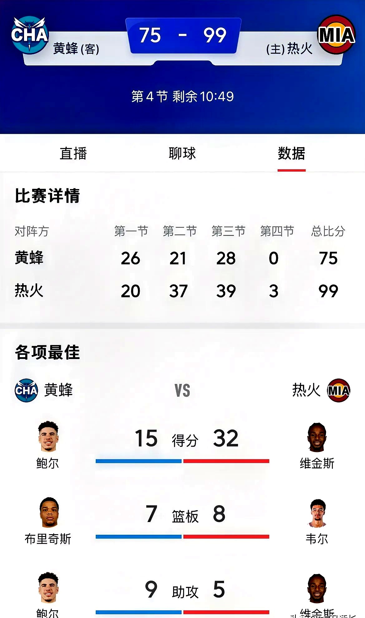 世俱杯决赛-热火遭遇严重伤病潮，战力削弱