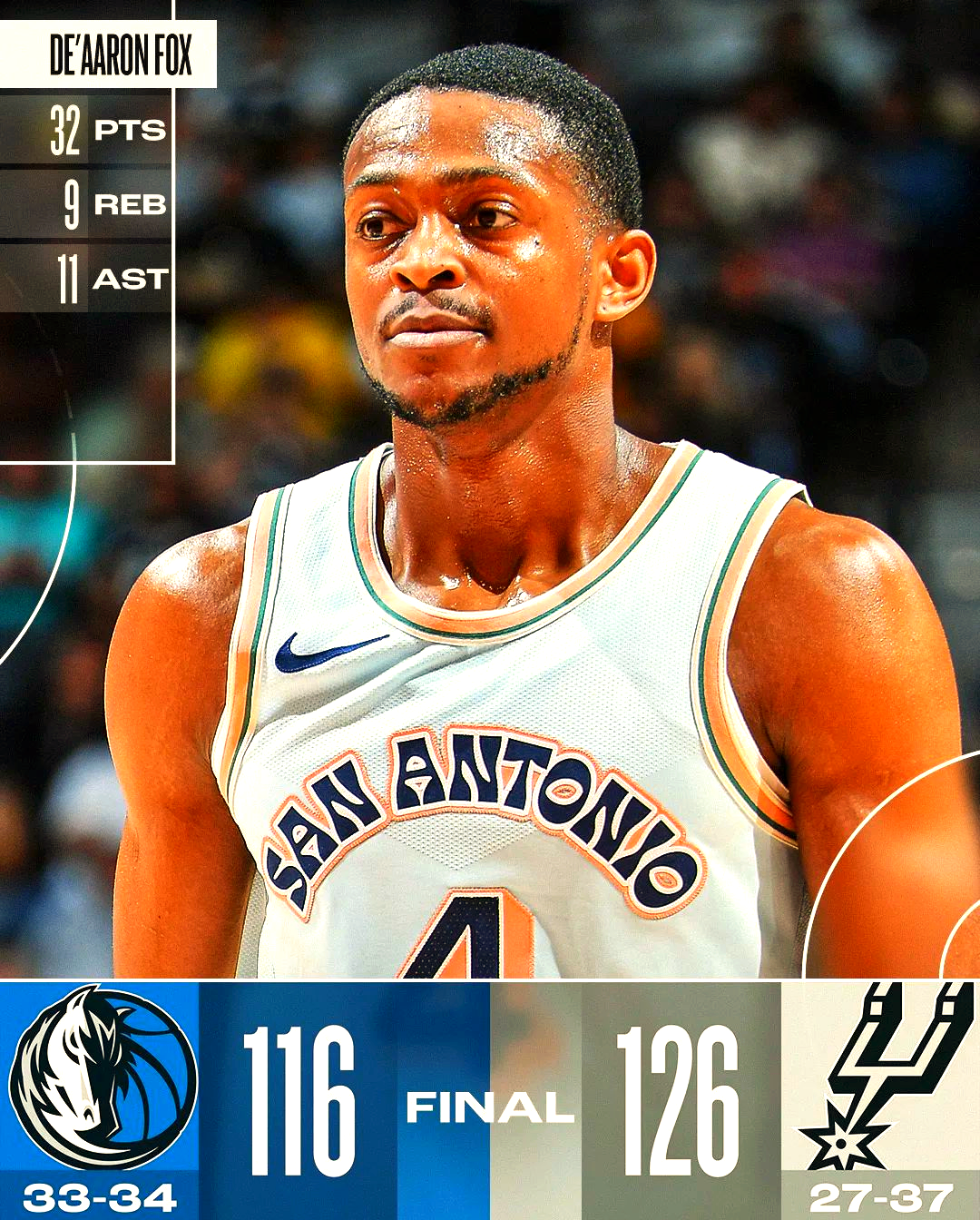 世俱杯2025-马刺主帅赞扬队员表现，期待更多进步