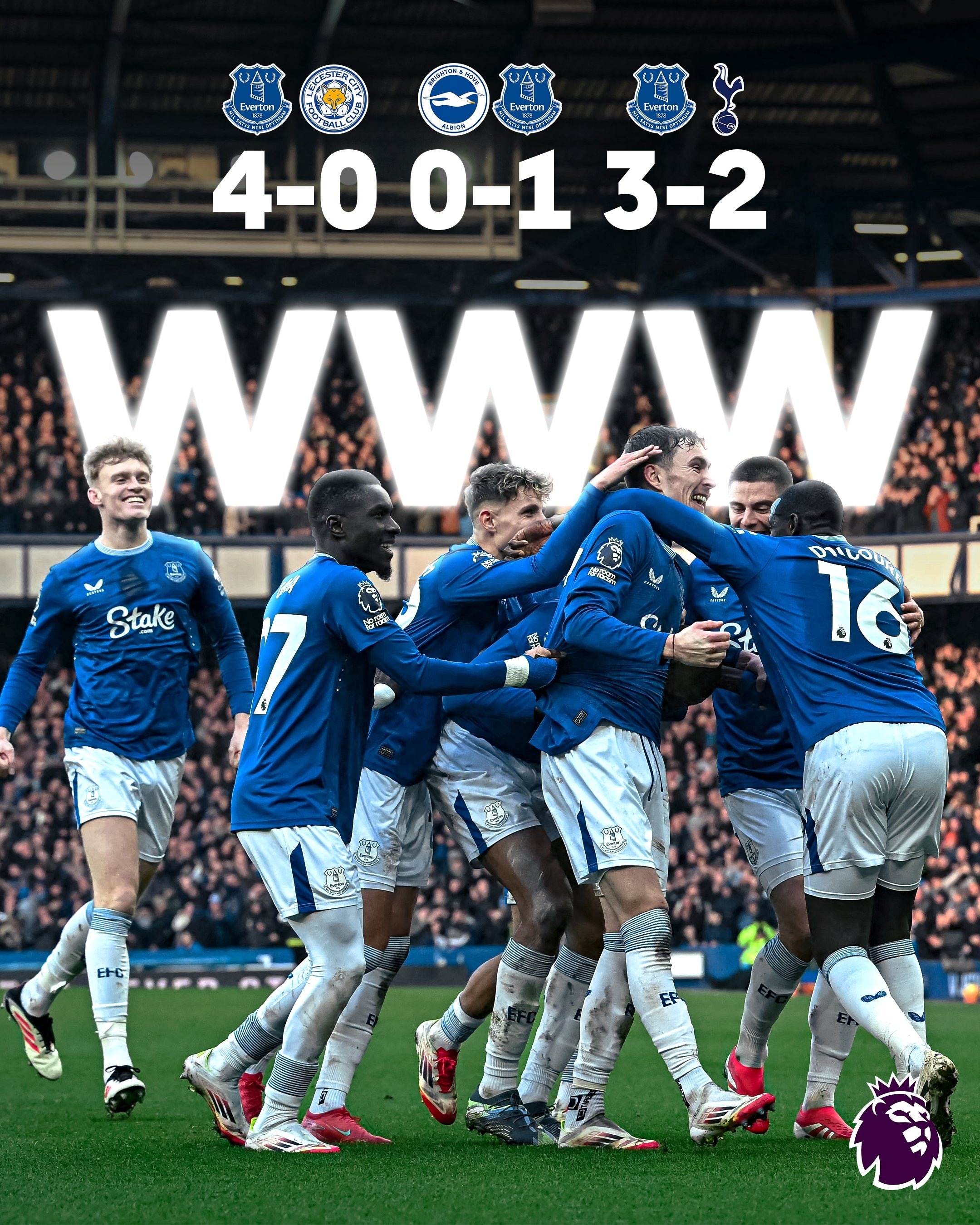 热刺客场大胜对手，英超形势一波三折的简单介绍